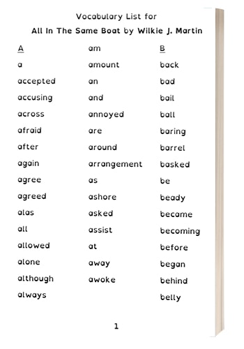 Sheet showing vocaulary list